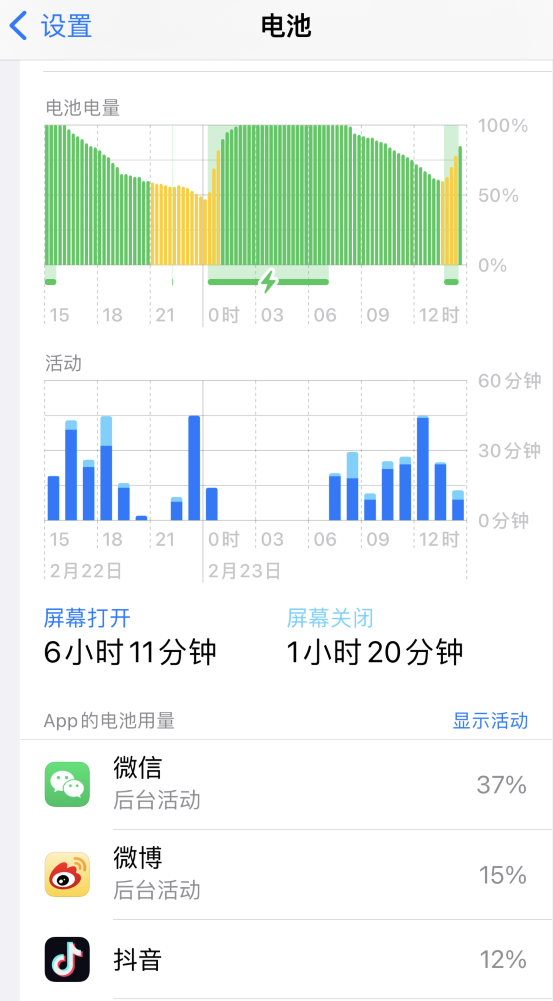 卓尼苹果14维修分享如何延长 iPhone 14 的电池使用寿命 