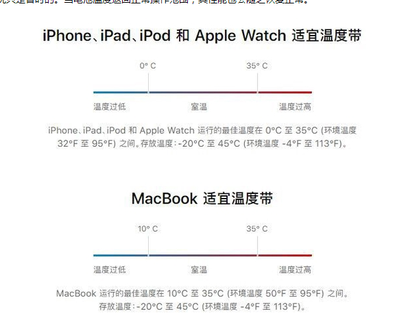 卓尼苹果13维修分享iPhone 13耗电越来越快怎么办 